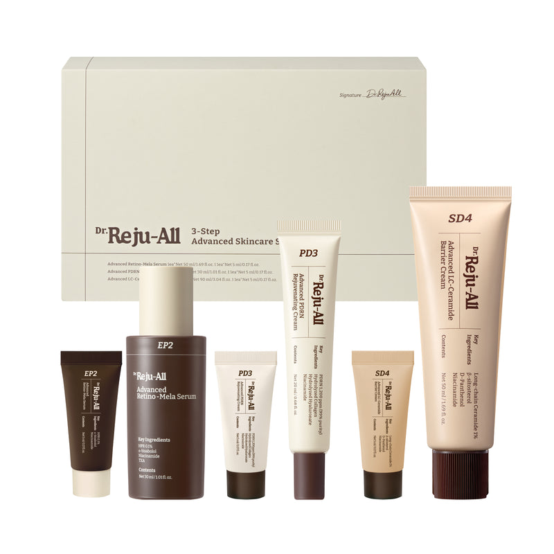 Advanced Skincare System — official product photograph; package size unconfirmed